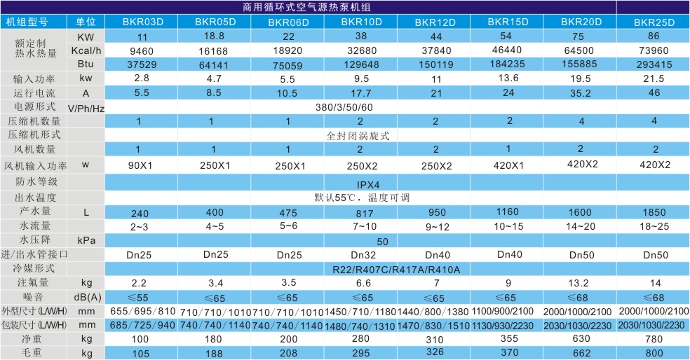 循環式空氣（qì）能熱泵熱水機組