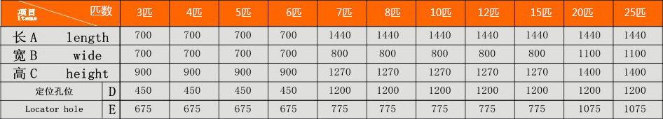 水地源熱泵空調機組規格