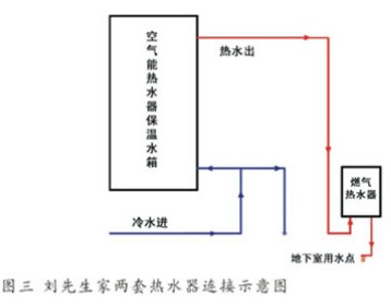 劑先生家兩套熱水器連接示意（yì）圖