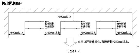 風冷式（shì）冷（lěng）（熱）水機組安裝圖及使用說明