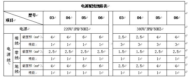 風（fēng）冷式冷（lěng）（熱）水機組安裝圖及使用說明