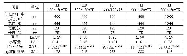 鑄鐵四柱760散熱器標準散熱量